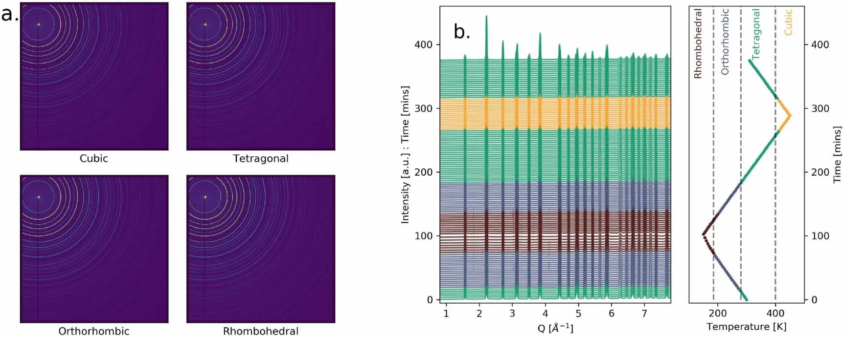 From automation to analysis, AI-driven innovations are making synchrotron science faster, smarter, more efficient