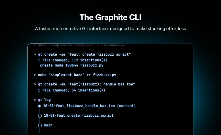 AI code assist startup Graphite raises $52M to try and keep ahead of the competition