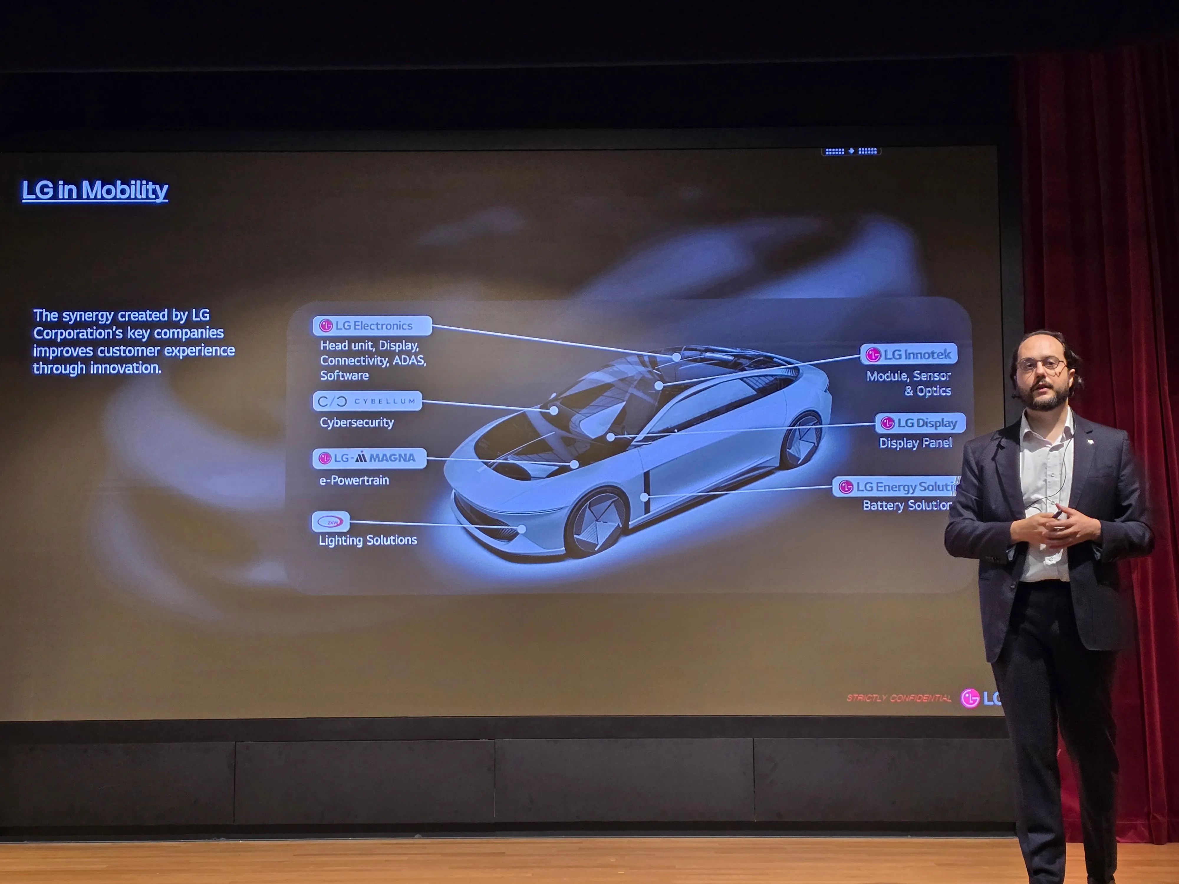 LG shows the future of mobility with AI-driven software solutions